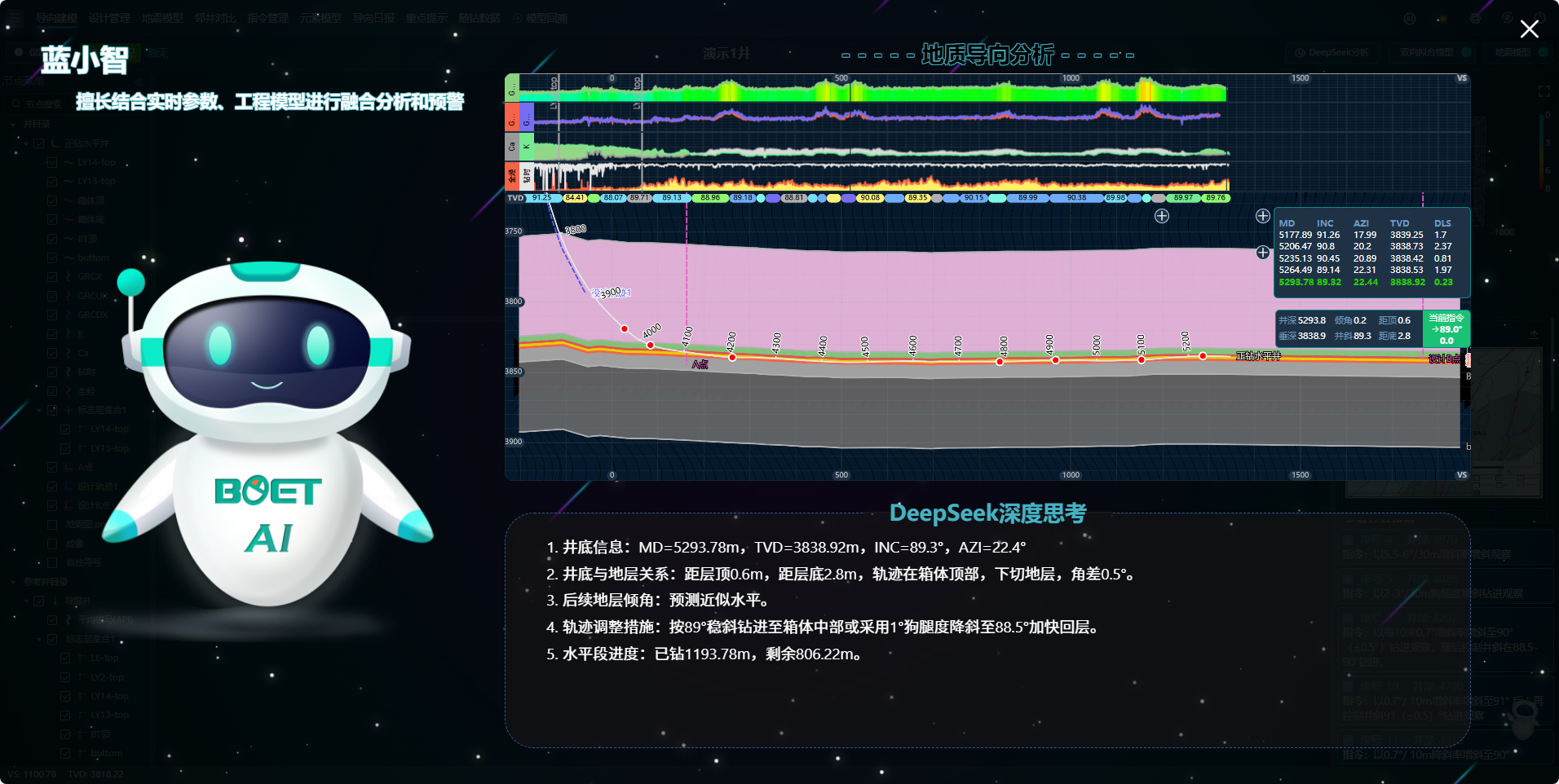 讓鉆井擁有“大腦”，神開藍海智信重磅發布“AI-Drilling”云平臺AI智能體鉆井決策系統(圖3)